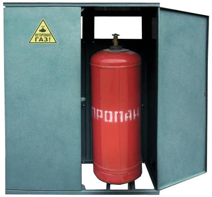 Правила хранения газовых баллонов в помещениях.